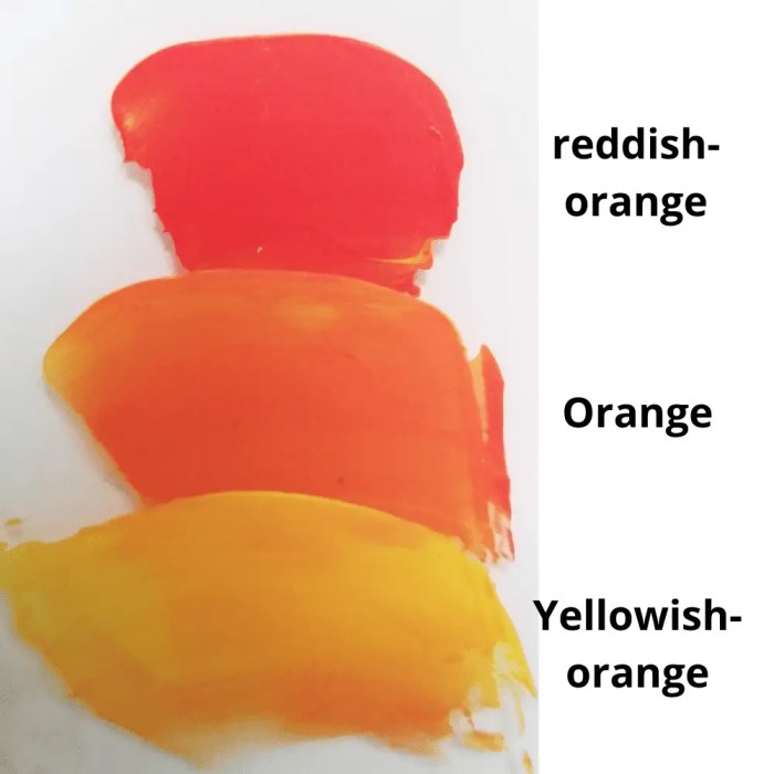 How to make orange decoration