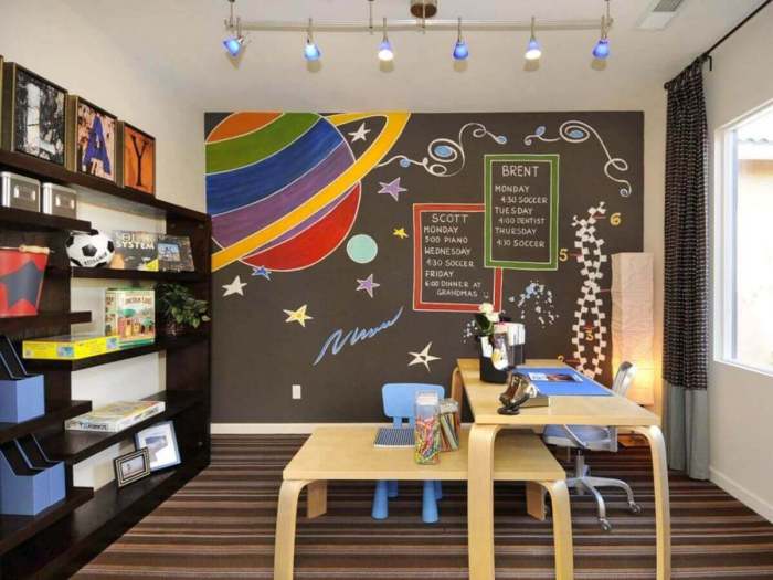 Space homeschool area chalkboard pouted perfectly idea thrive decoor schooling thearchitecturedesigns hadleycourt mesmerizing inspirational