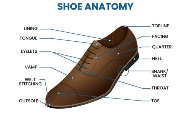 Mens dress shoes tips